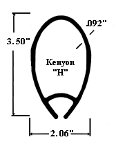 Kenyon H Mast Section