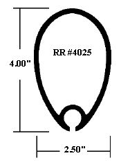 RR-4025 Mast Section