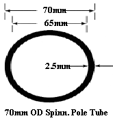 round_tube.TIF (16698 bytes)