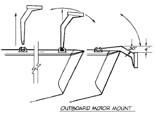 mtr-mnt-diag-1