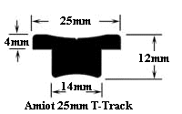 Amiot 25mm T-Track