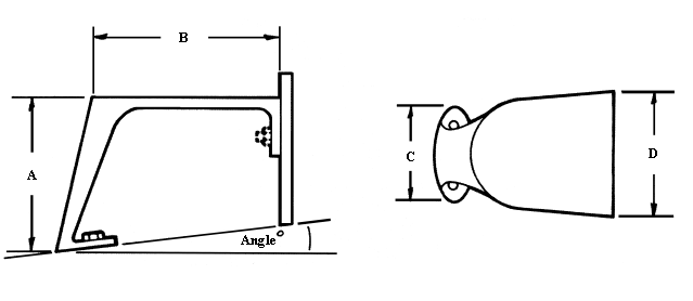 Bronze winch stands