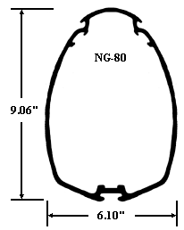NG-80 Mast Section