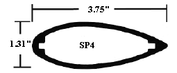 SP4 Spreader Section