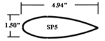 SP5 Spreader Section