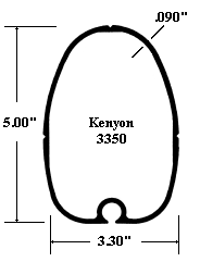 Kenyon 3350 Mast Section