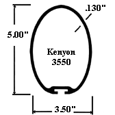 Kenyon 3550 Mast Section