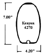 Kenyon 4270 Mast Section