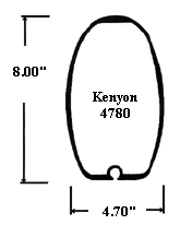 Kenyon 4780 Mast Section