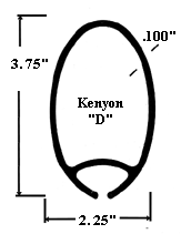 Kenyon D Mast Section