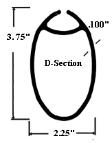 D Boom Section