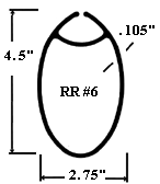 RR #6-4528 Boom Section