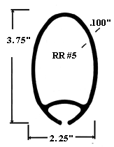 RR #5-3723 Mast Section