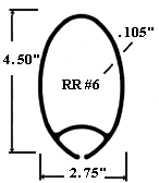 RR #6-4528 Mast Section