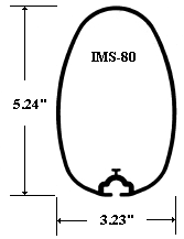 IMS-80 Mast Section