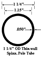 round_tube.TIF (16698 bytes)