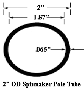 round_tube.TIF (16698 bytes)