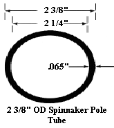 round_tube.TIF (16698 bytes)