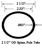 round_tube.TIF (16698 bytes)