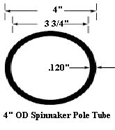 round_tube.TIF (16698 bytes)